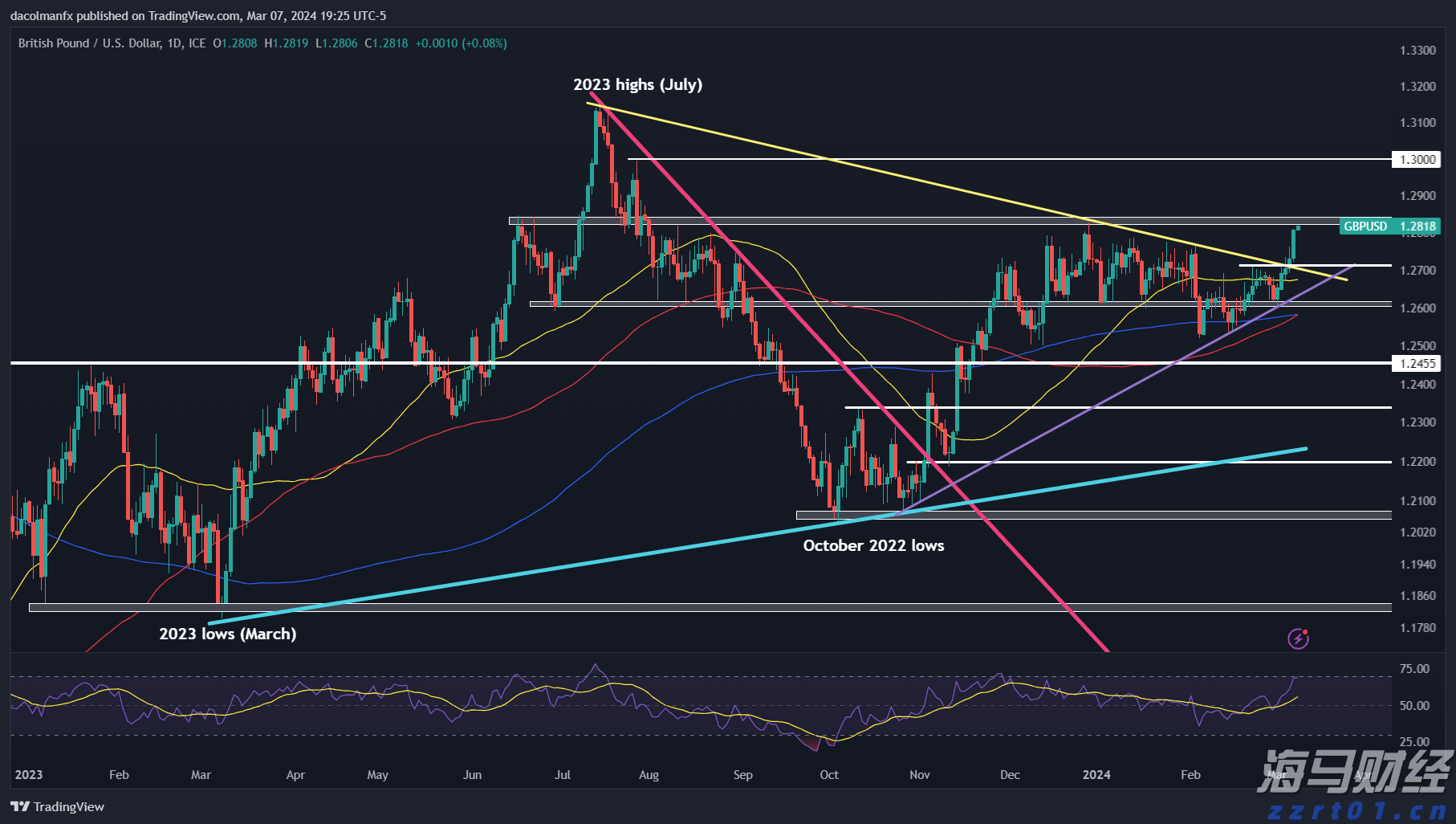 沪渝蓉高铁武汉至宜昌段开启运行试验