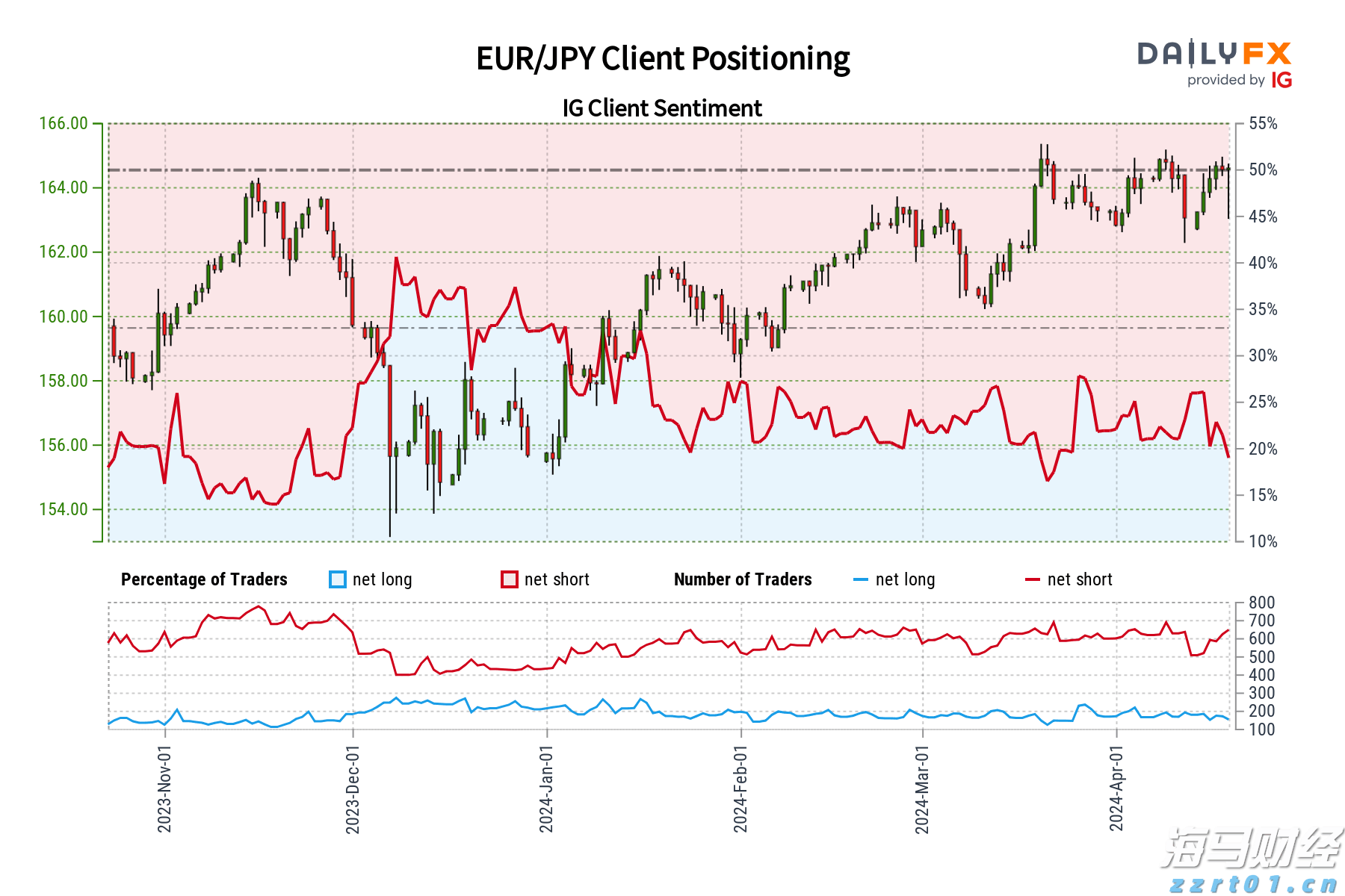 水利部:全国7条河流发生超警以上洪水