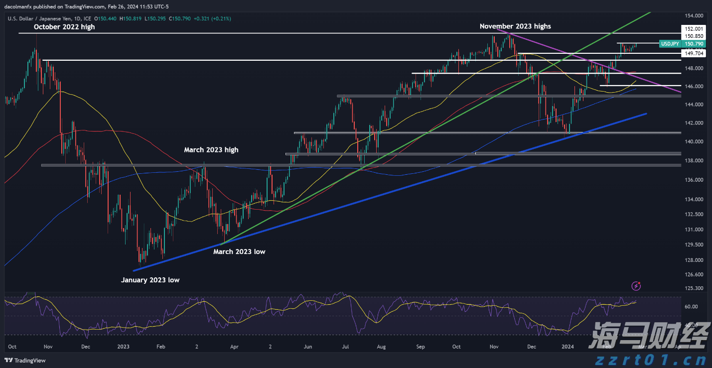 湖北探索市场监管主责主业标准化新路径