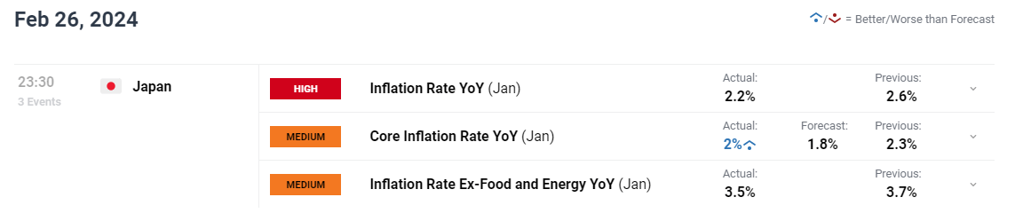 商事登记“渝港通”开通