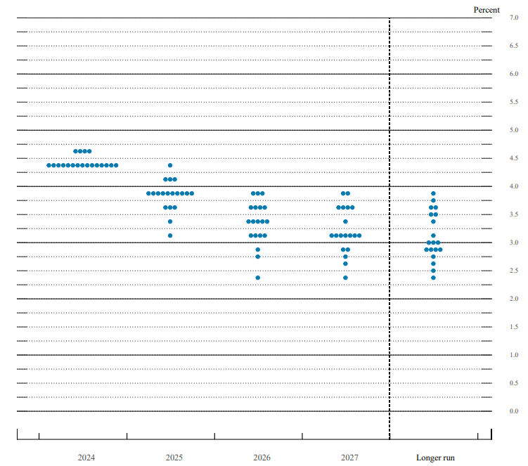 甘肃省白银市市场监管局制定出台“两轻一免”清单