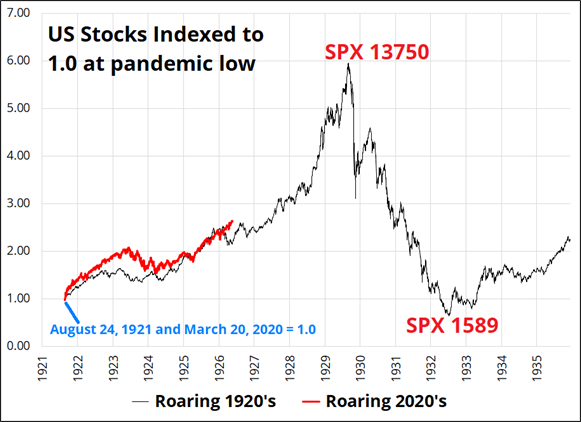 2025年《财富》中国500强榜单发布 哔哩哔哩(09626)首次上榜