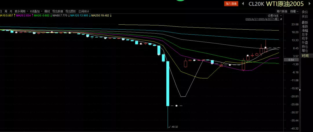 Model Y升级效果不佳,特斯拉(TSLA.US)欧洲销量七连降