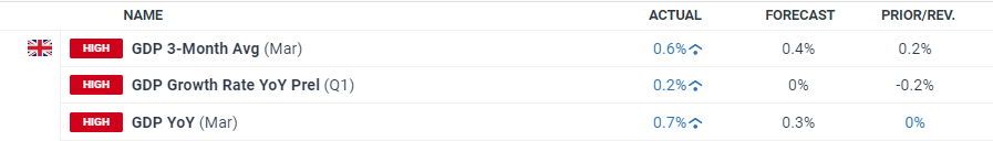 美银最新报告：全球股市波动率上升，揭示潜在机会与风险