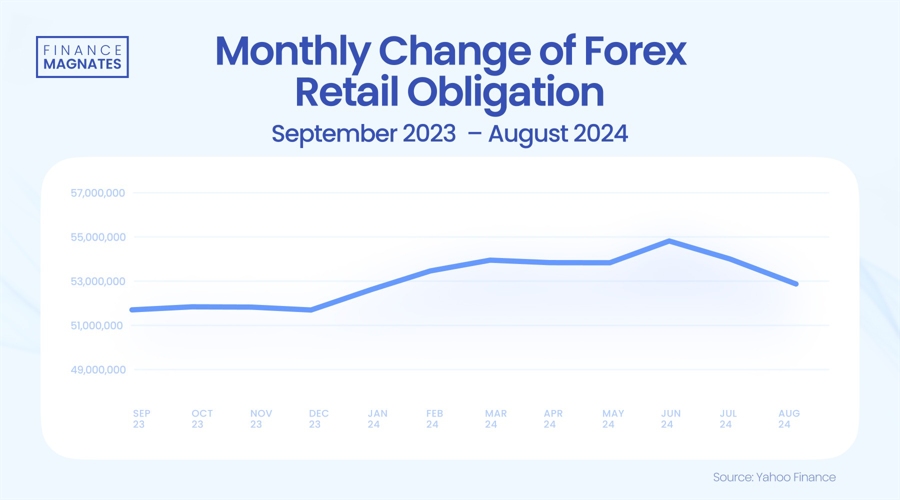 阿斯麦(ASML.US)在财报发布后回购近3000万美元股票
