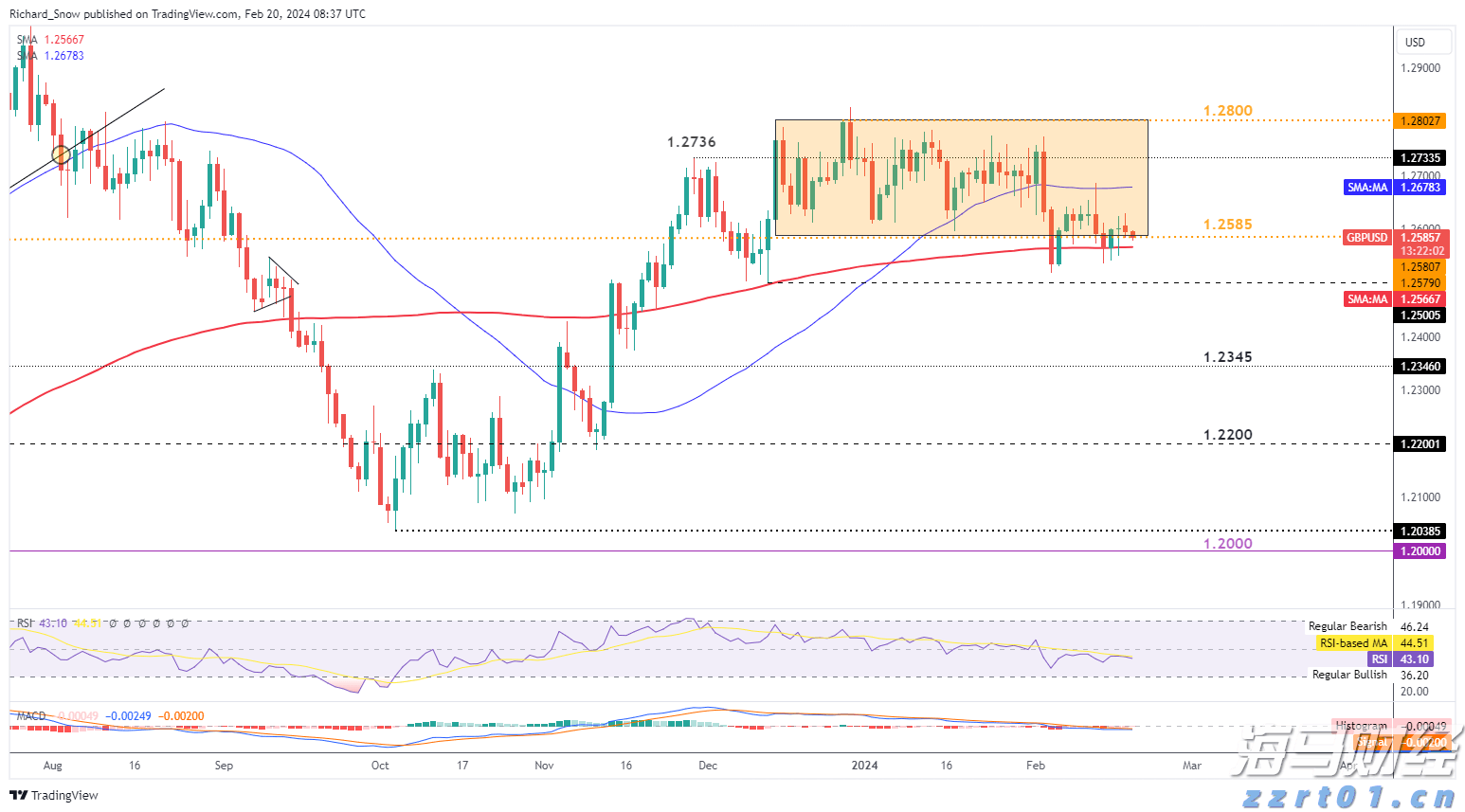 黑龙江省市场监管局执法检查组深入鹤岗市开展节前市场监管执法检查