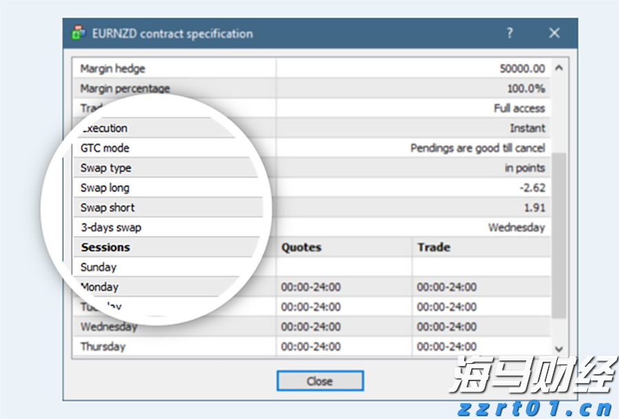 第二季度广告增速骤降至4%！Snap(SNAP.US)技术故障导致售价下滑 盘后市值蒸发超1/6