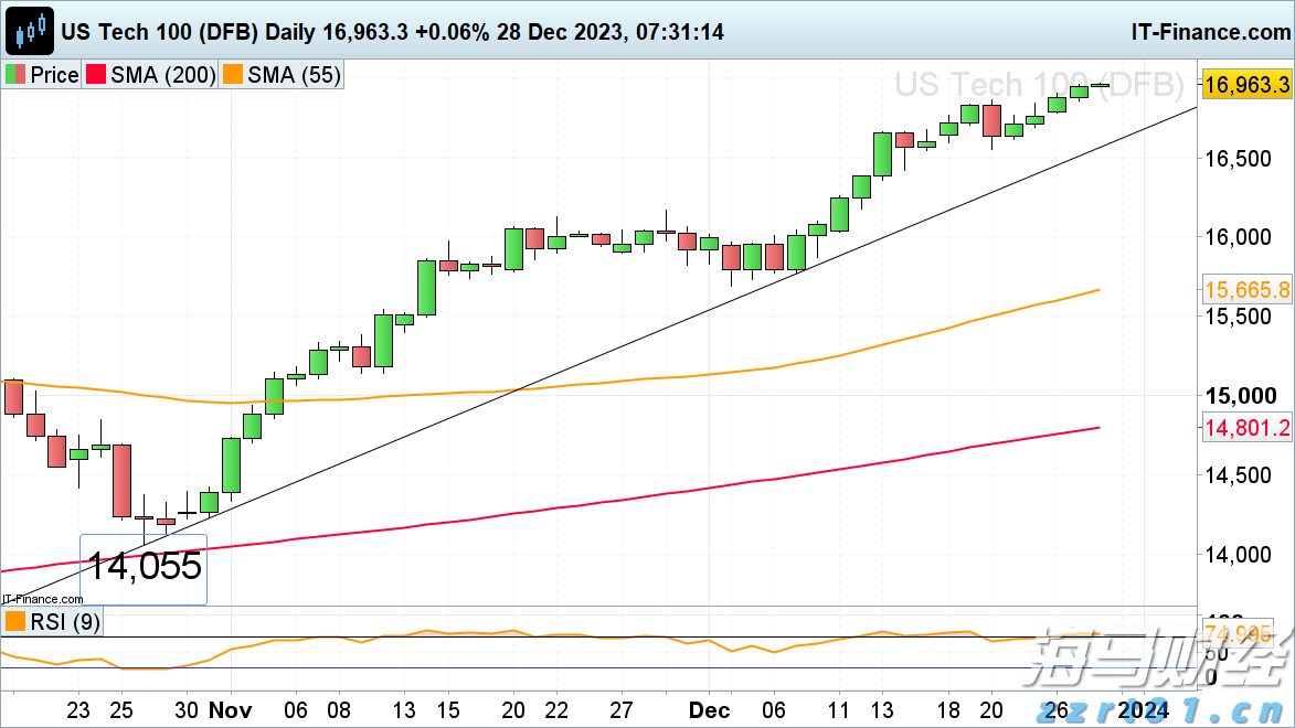 福建省知识产权发展保护中心多措并举开展第23个世界知识产权日宣传活动