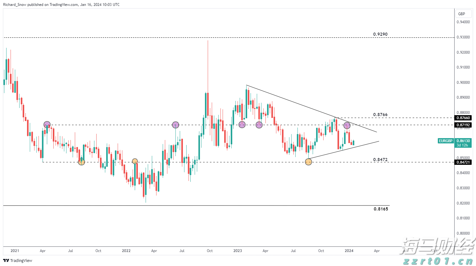 开展重点领域专项行动 强化重点车辆动态监管