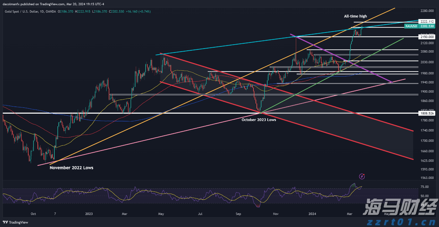 国台办正告赖清德之流:任何歪曲抗战、二战历史企图不可能得逞