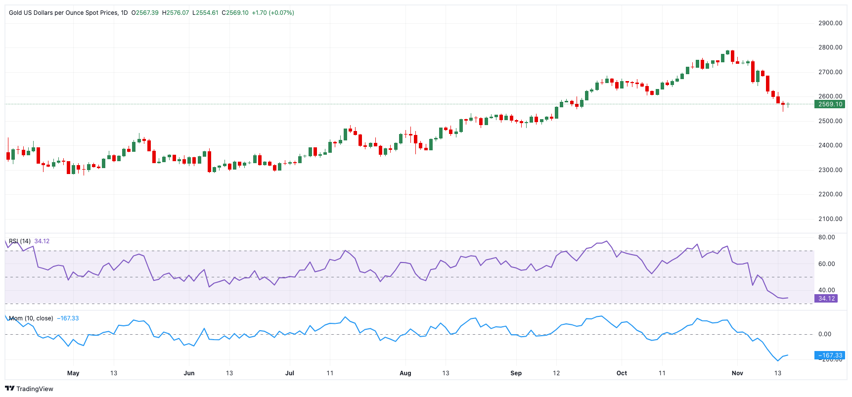 3年补贴性培训3.6万人次以上！梅州印发职业技能提升培训行动实施方案