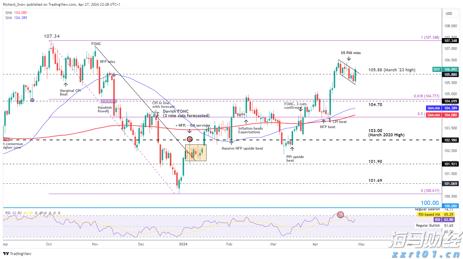 美加贸易谈判停滞 特朗普威胁加征更高关税