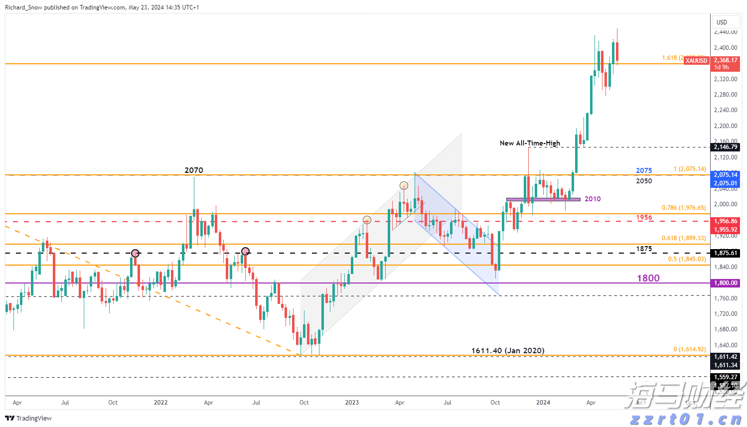 今日辟谣：发布传播虚假“警情通报”，网警出击依法查处