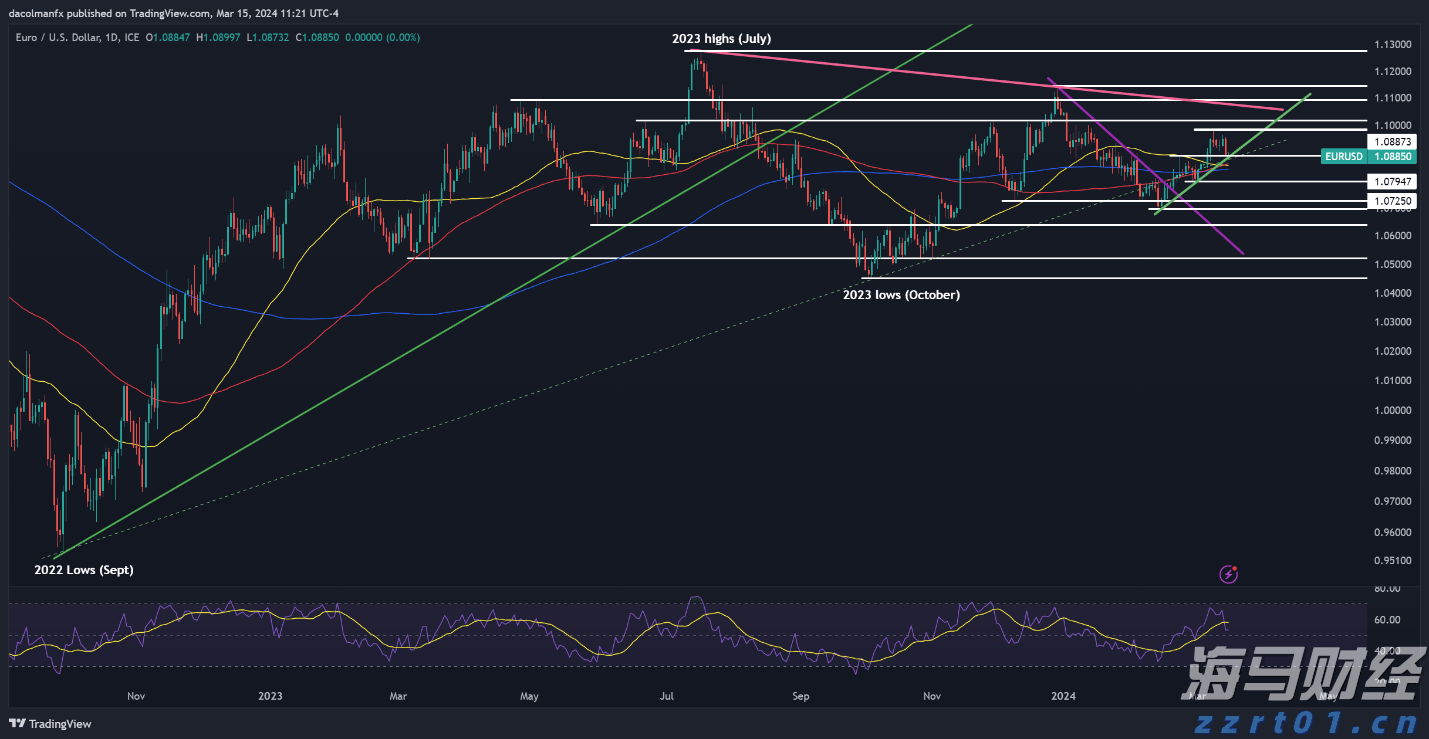创周末客流新高!深港陆路口岸单日客流均破百万