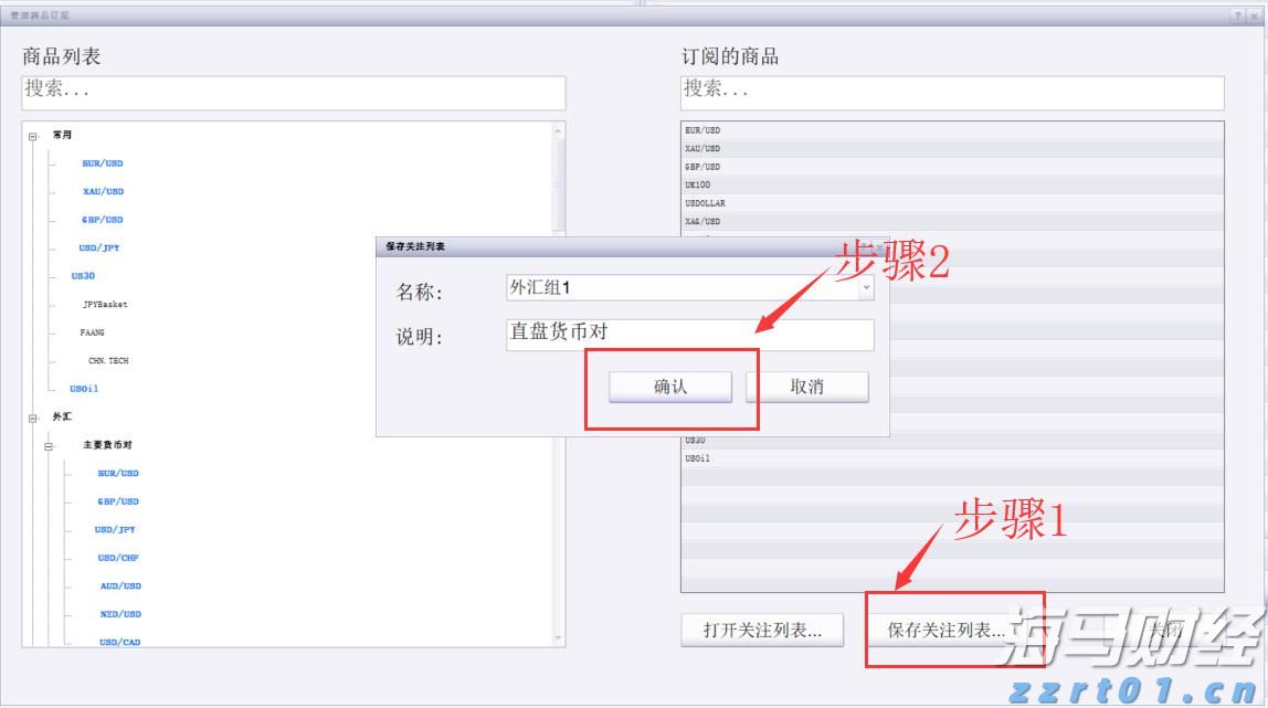 美股估值警报：Smead Capital称已抵达“死亡线”