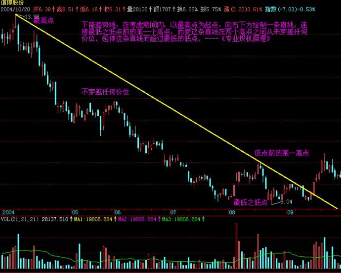 奇富科技(03660)2025年二季度财报:营收52亿元,环比增长11.2%