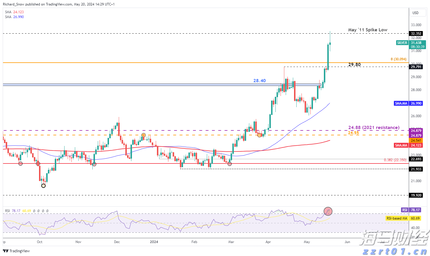 聚焦暑期安全：警惕不法分子利用中小学生实施电诈