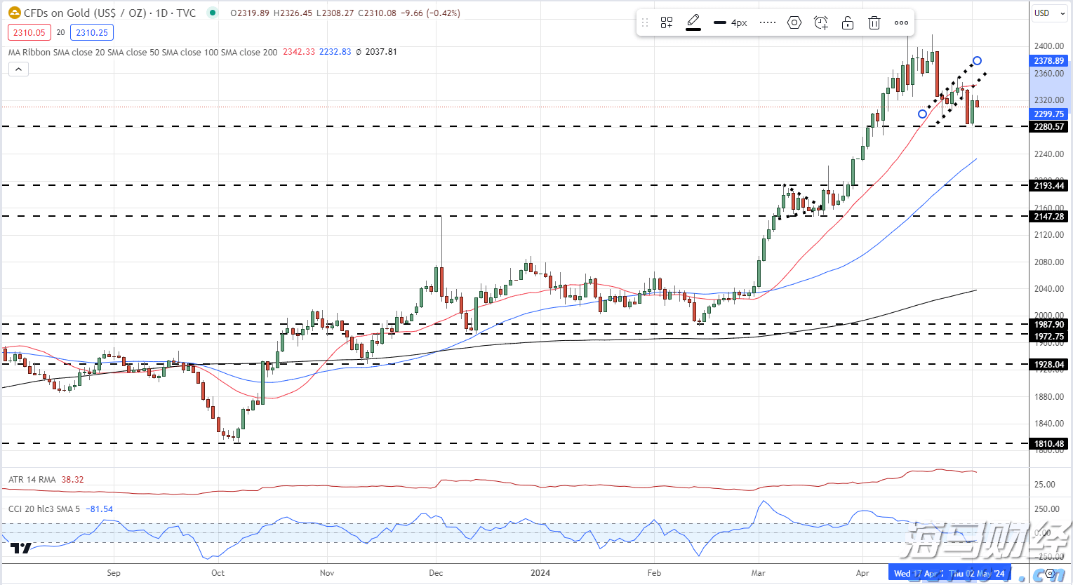 湛江市2025年癌症早诊早治项目工作启动会议召开
