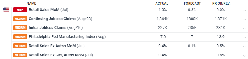 强降雨持续!深圳机场航延预警生效中,今天航班运行将受影响