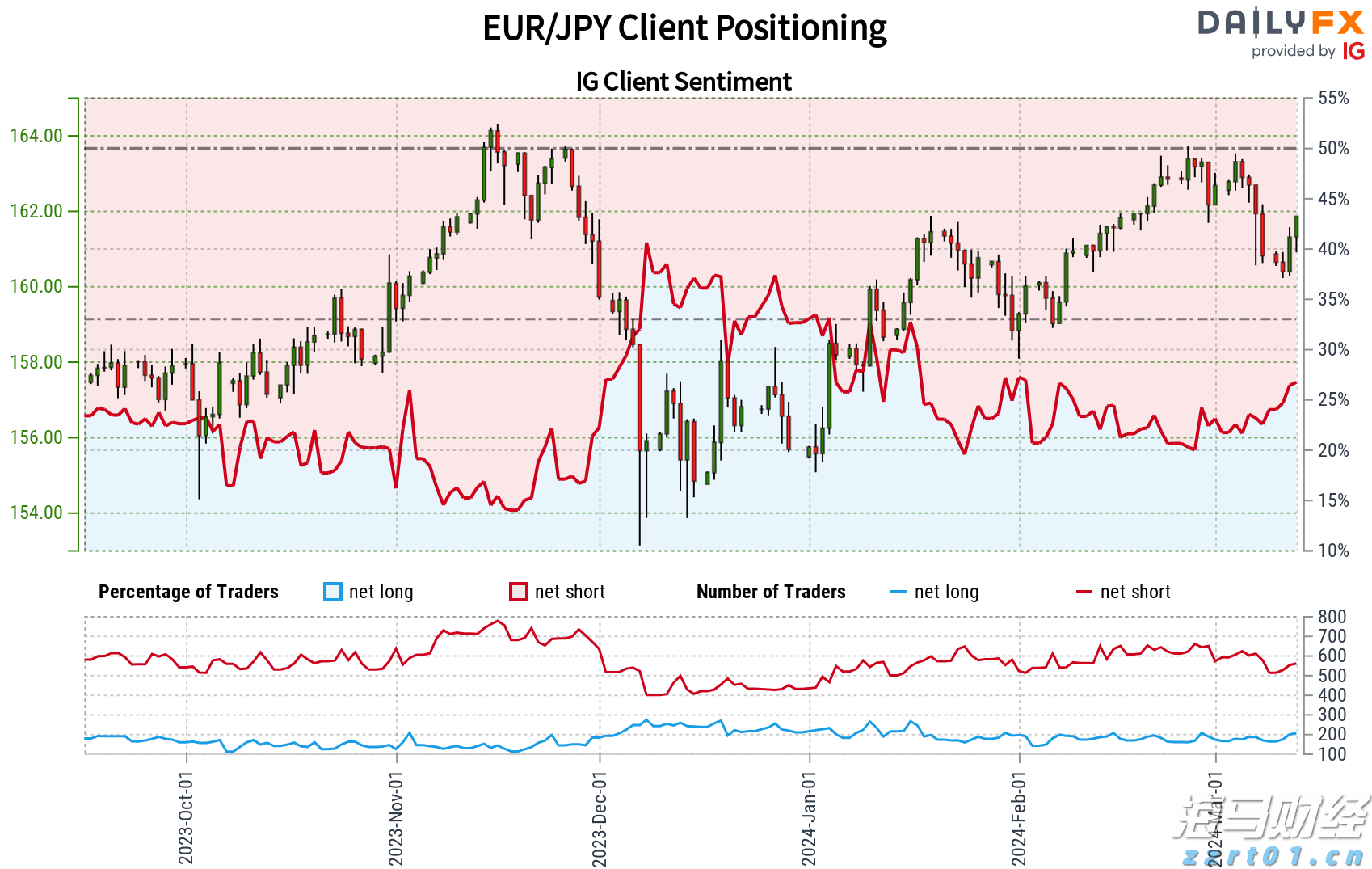 A股市场快讯 | 震荡整理 生物医药行业表现强劲 AI应用活跃