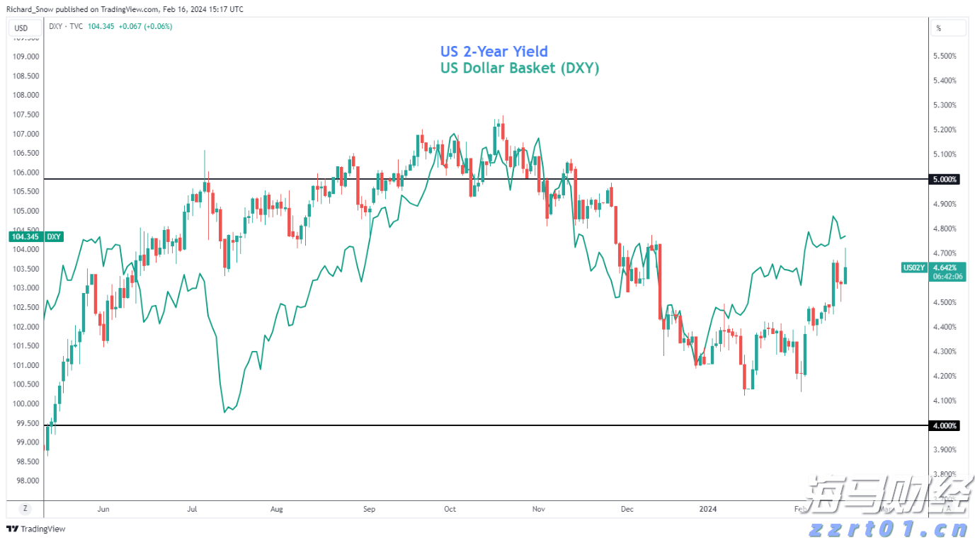 国家外汇局:6月我国国际收支货物和服务贸易进出口规模42214亿元 同比增6%