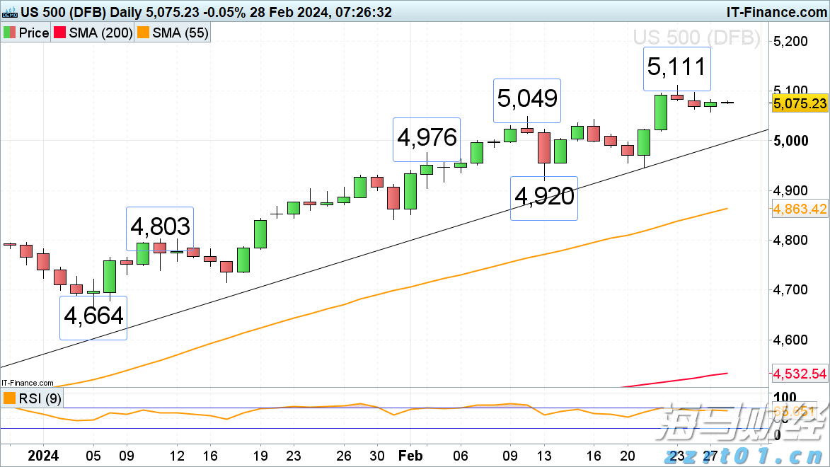 诺和诺德(NVO.US)在GLP-1市场再获新进展:Wegovy获FDA批准治疗肝病,近1500万美国患者适用