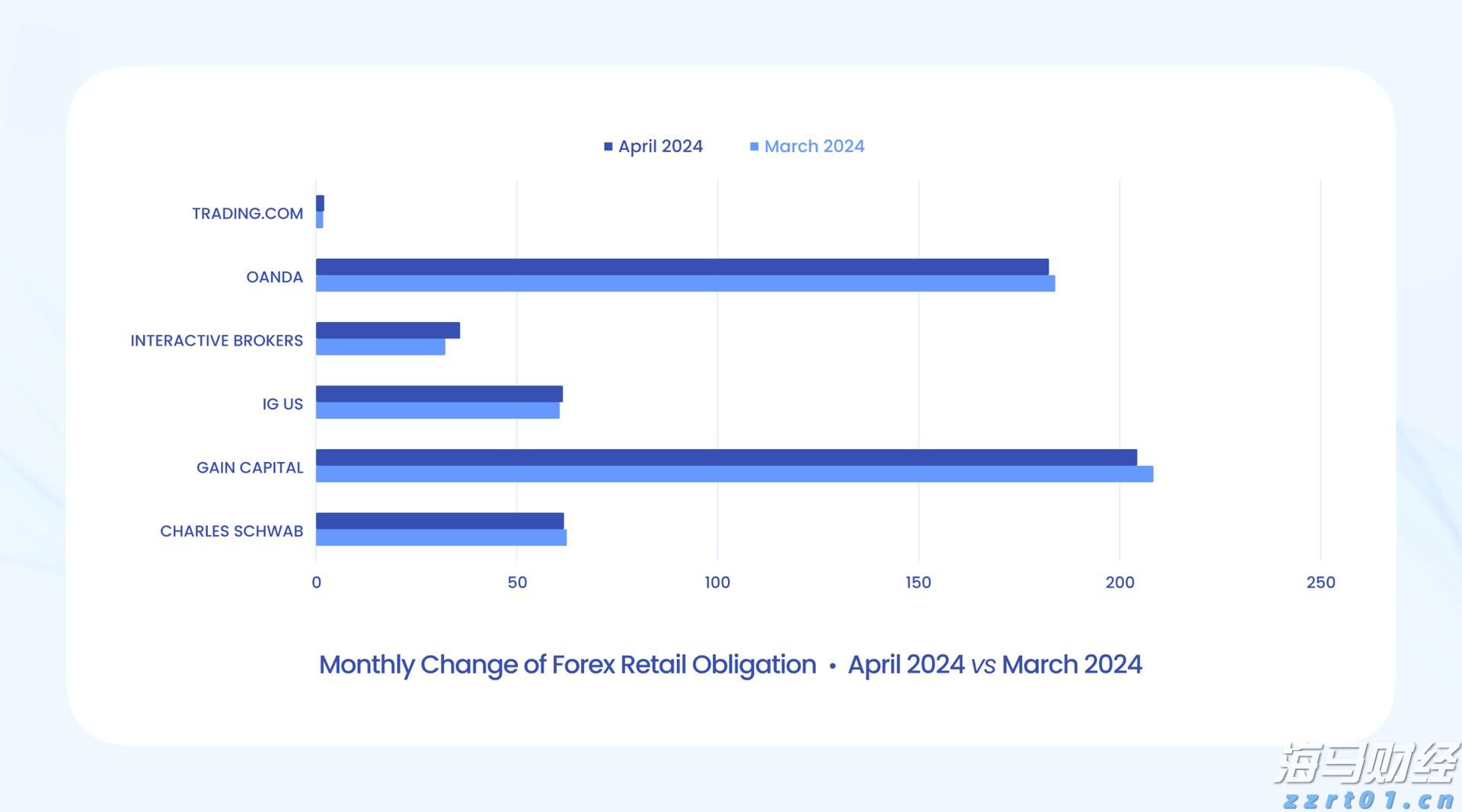 北水动向|北水成交净买入358.76亿 创历史单日新高 港股ETF及科技股成为抢手货