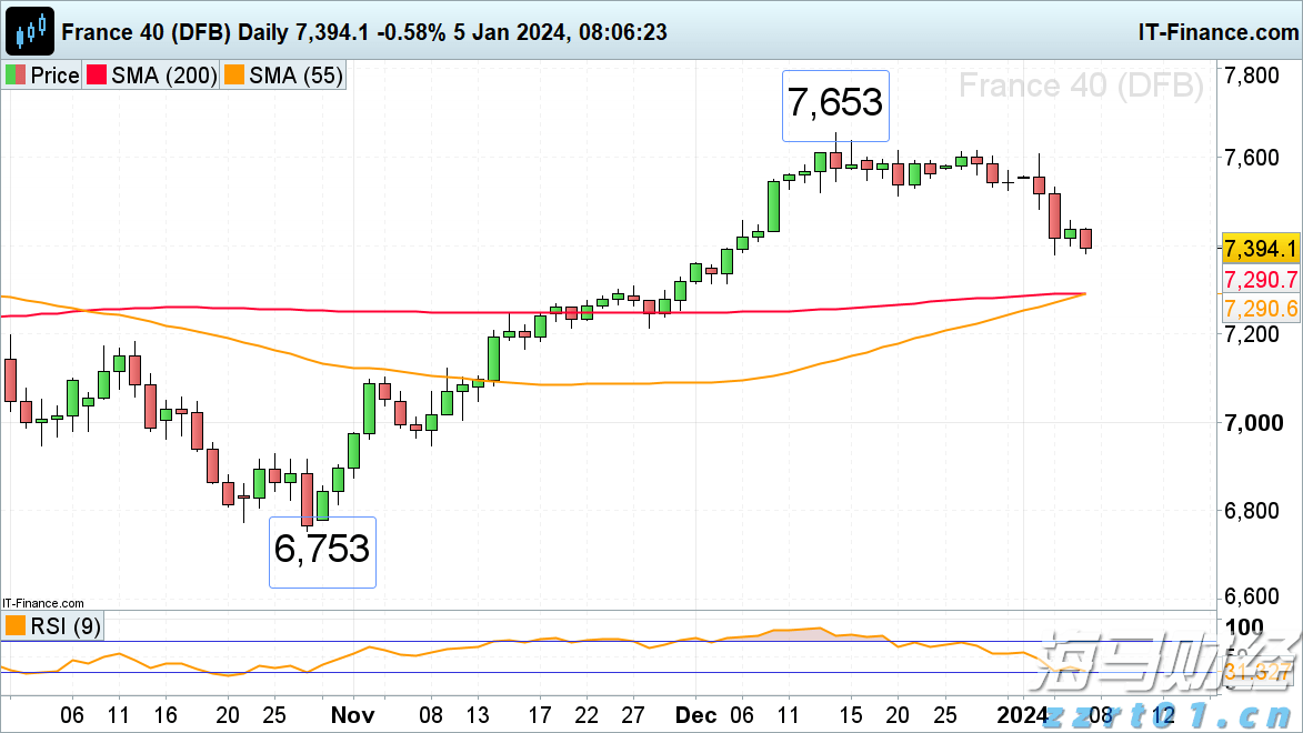 “五一”假期我市消费热力十足