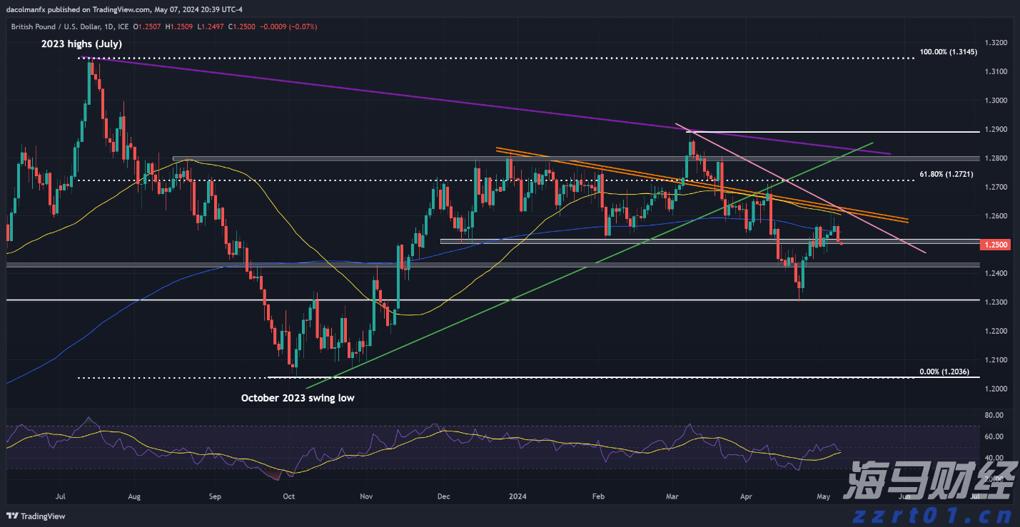 江西省市场监管局出台推进跨部门综合监管实施方案