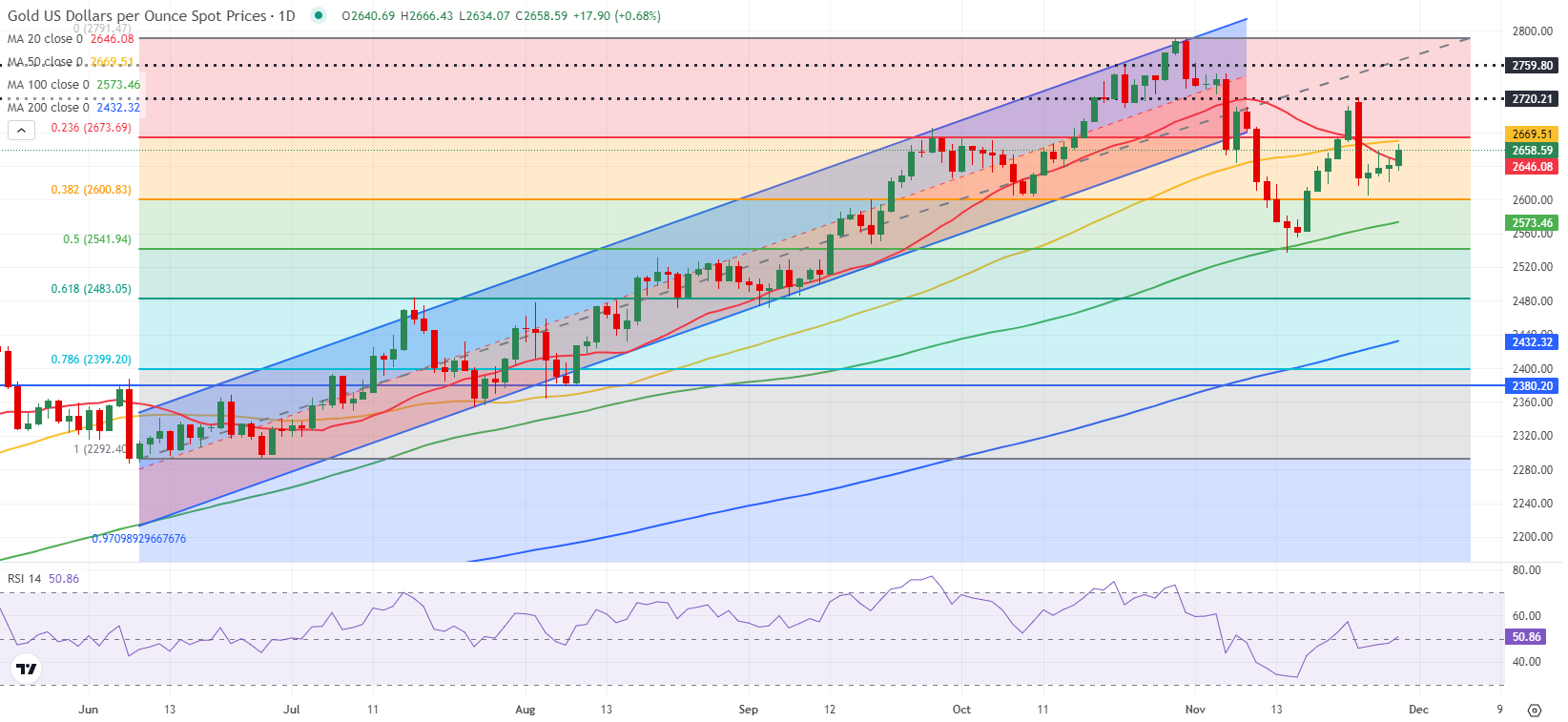 烤串师傅“转正”为烧烤料理师!新工种带来哪些新变化?
