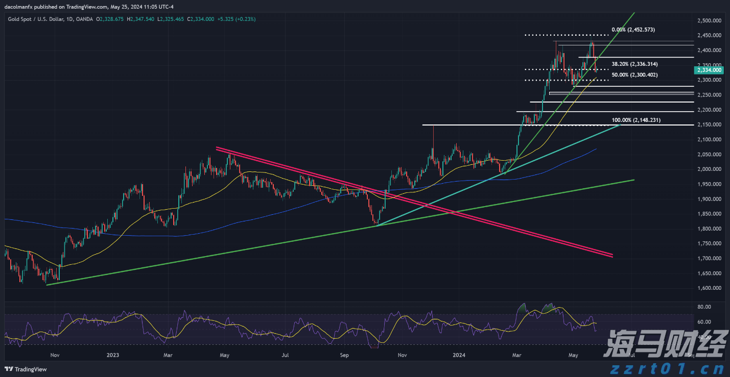 中信银行六安分行扎实开展&ldquo;6.14&rdquo;征信专题宣传活动