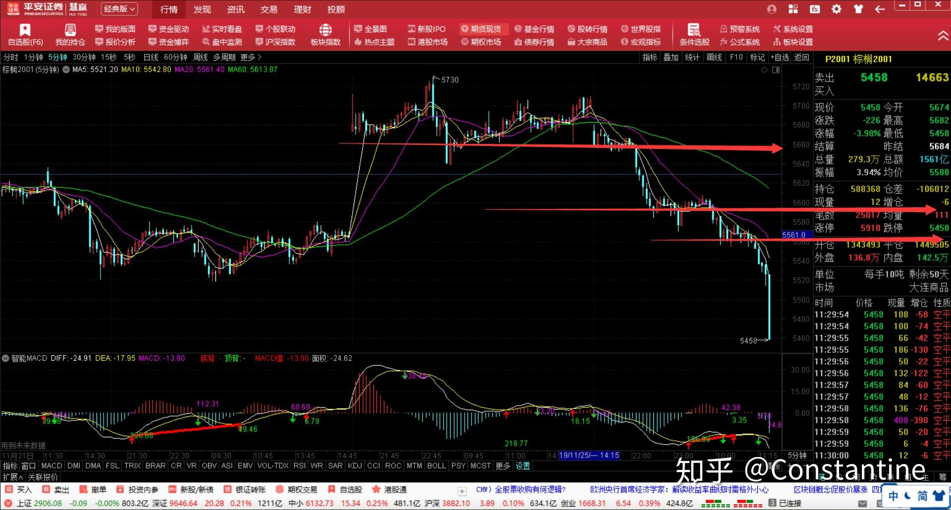 居内地外贸城市首位!深圳前7个月进出口2.58万亿元
