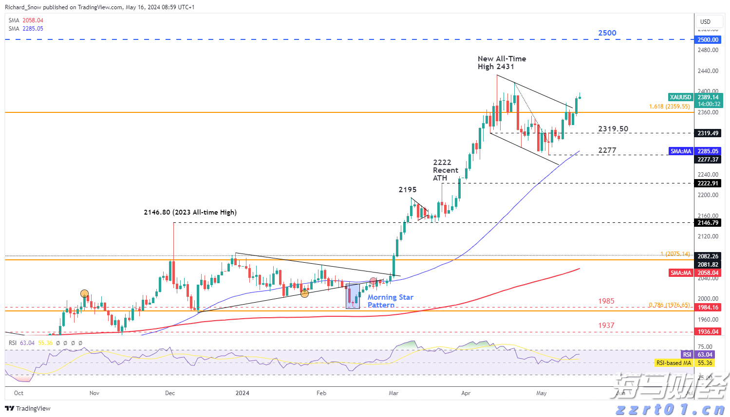 清水河滨河公园创新构建植物“全链条防护网”