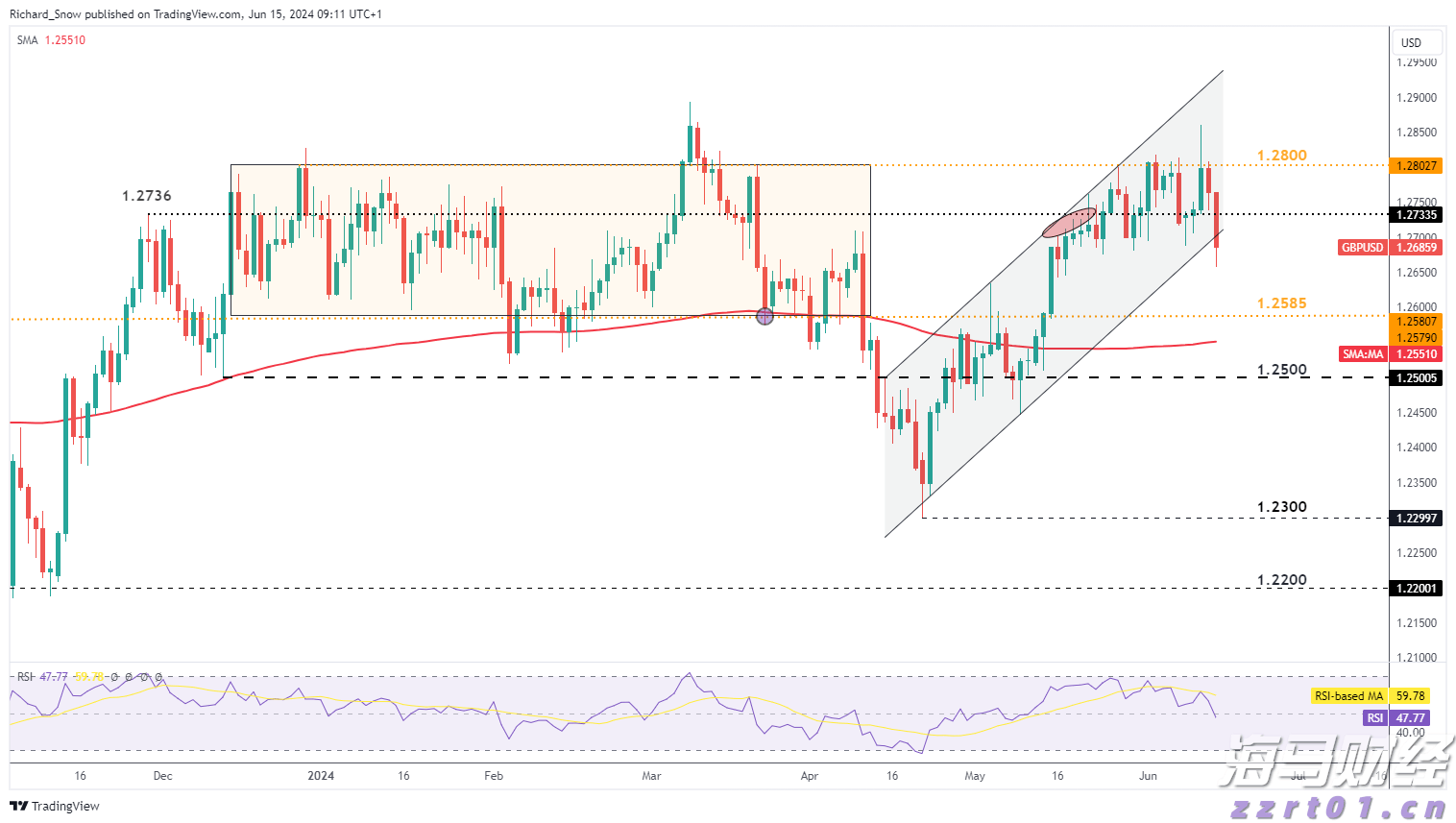 梅州东线高速丙村收费站(往蕉岭平远方向)入口匝道将临时交通管制