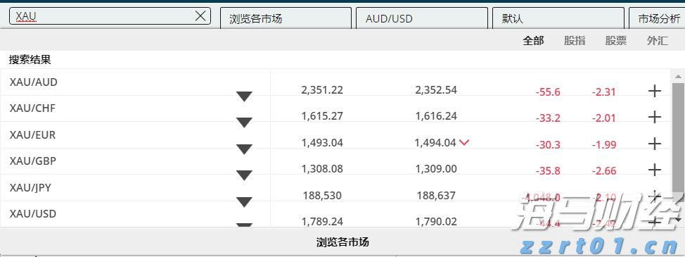 湖南省市场监管局组织白酒新国标宣贯培训