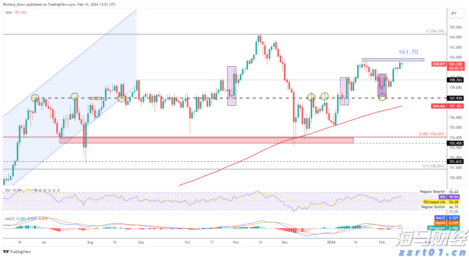 美银发出警告:通胀上升,美联储却将降息,美元或面临20年来的重击