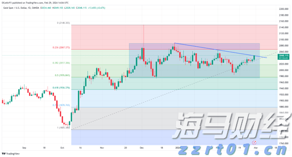 广东省市场监管局全面推进餐饮服务企业落实食品安全“两个责任”