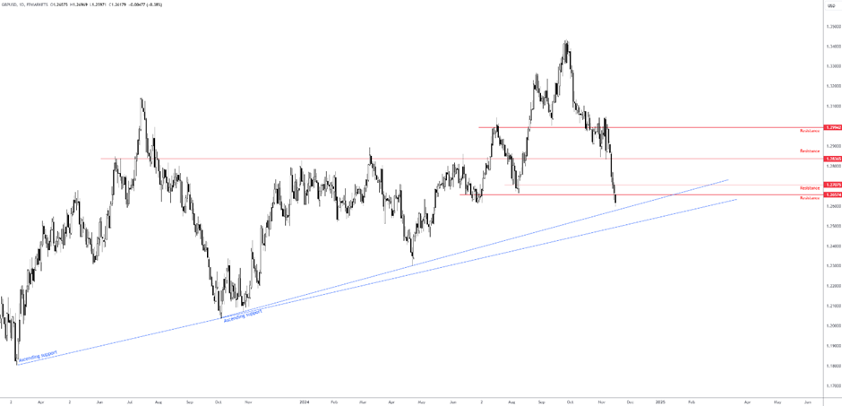 全自动无人驾驶!深圳这两条地铁线路即将开通