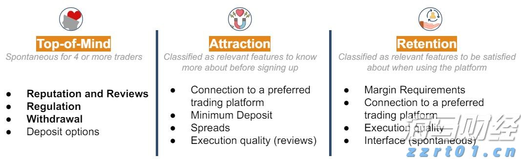 特朗普迎来任命机遇!美联储理事库格勒辞职