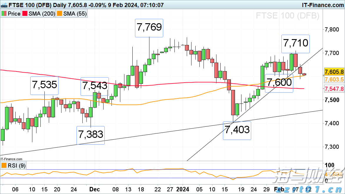 索罗斯Q2持仓:显著增持标普500指数ETF看跌期权 减持阿斯利康(AZN.US)