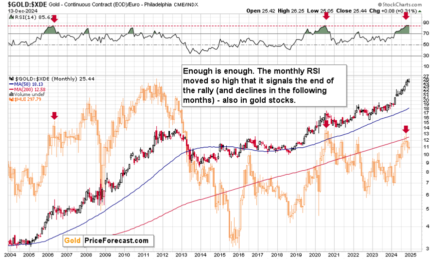 海南创新完善公平竞争审查制度体系建设