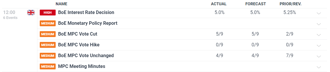 国家统计局:1—7月份全国房地产开发投资53580亿元 同比下降12.0%