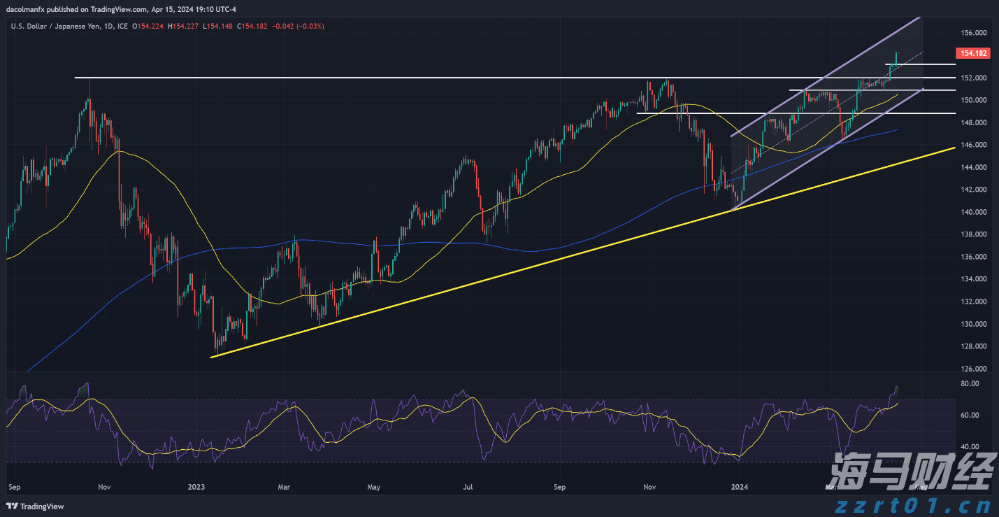 全省江河水情平稳,广东结束防汛Ⅳ级应急响应