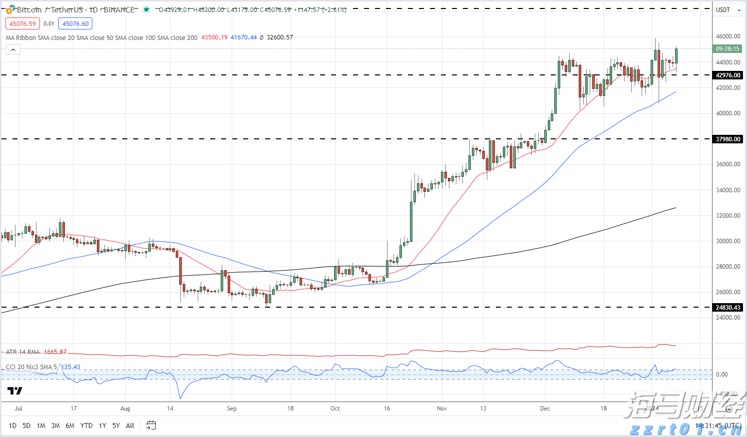 湛江镇签约总投资2.4亿元设施农业项目