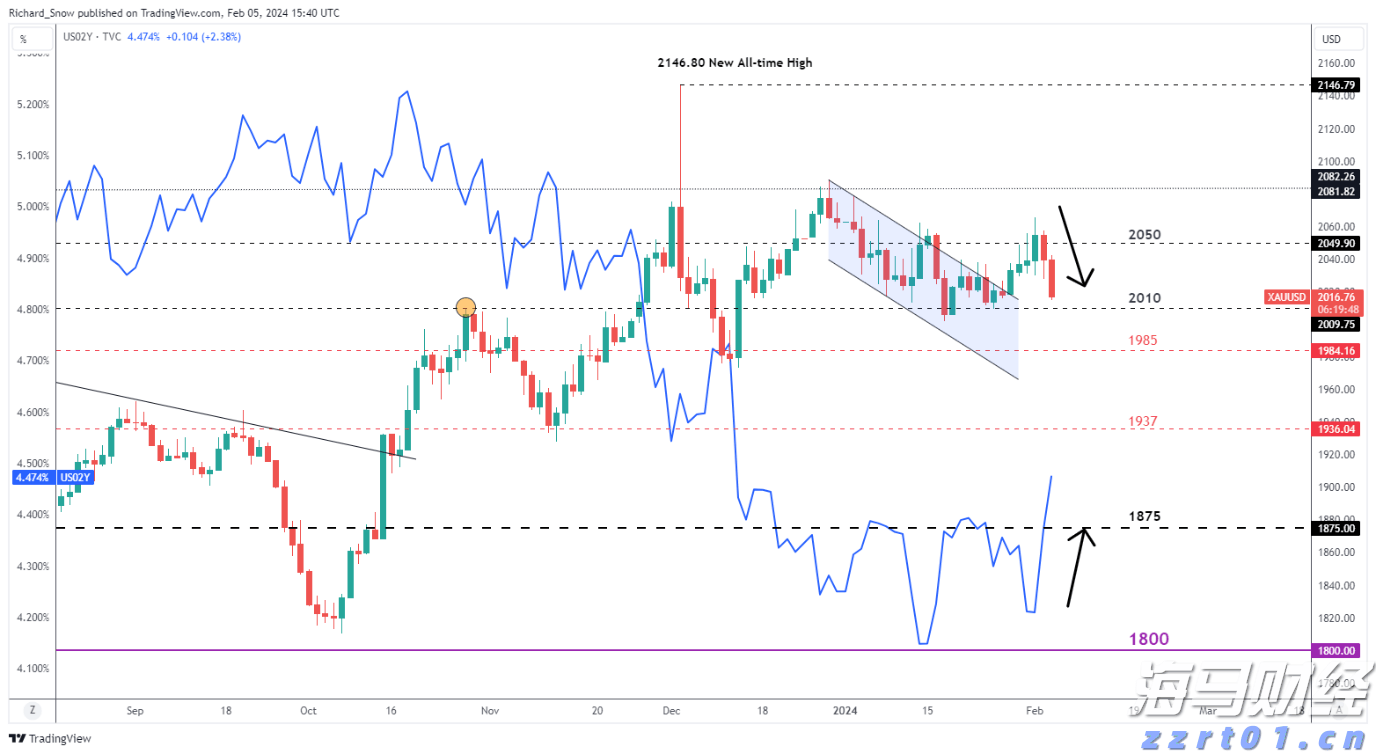 肥胖率仅10%,广东人体重管理有何秘诀?