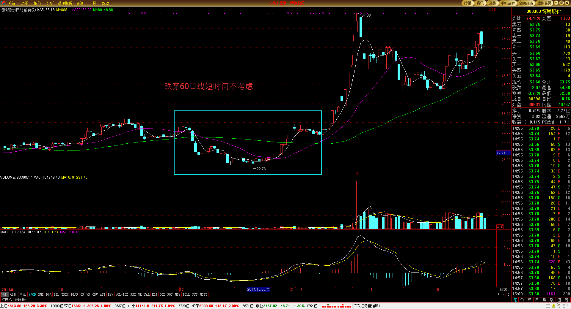 美国鸡肉需求强劲 泰森食品(TSN.US)Q3业绩超预期并上调全年指引