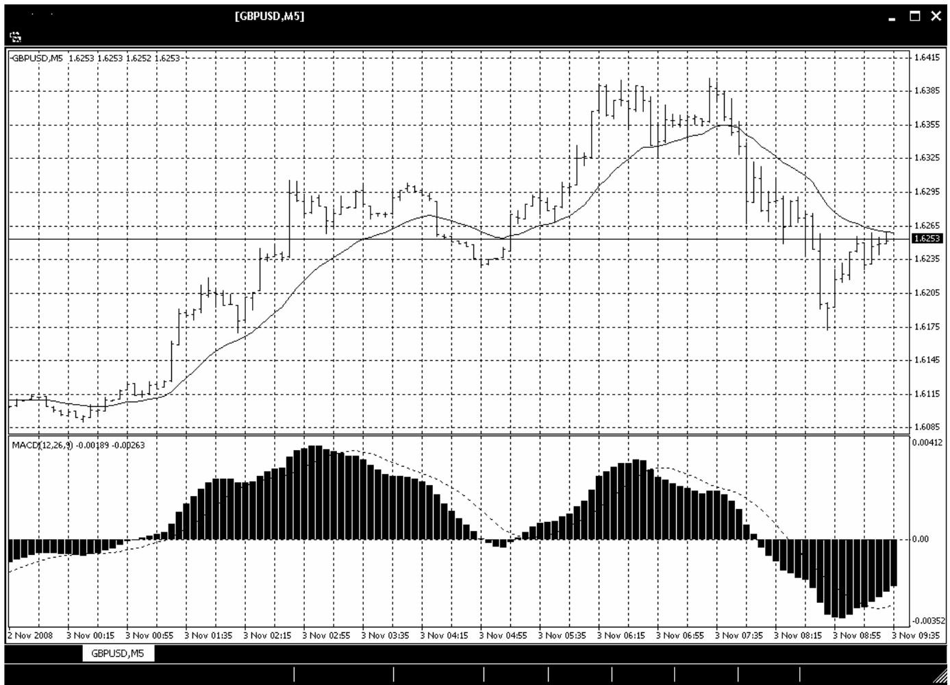 市场监管总局发布食品掺杂掺假检验方法“揭榜挂帅”榜单