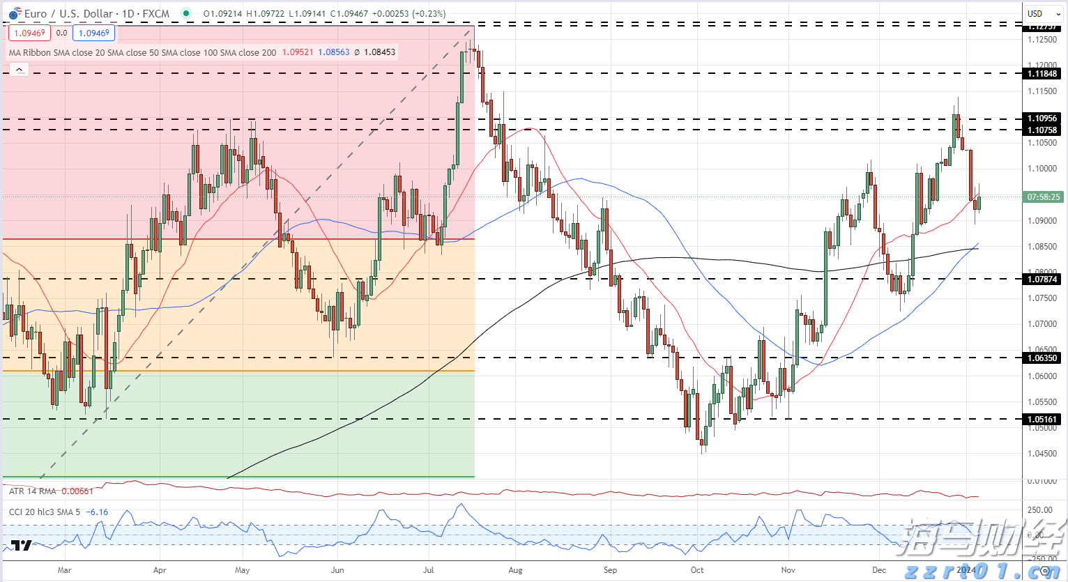 新股消息 | 欣旺达(300207.SZ)申请在港交所上市，全球手机电池市场份额超过34%