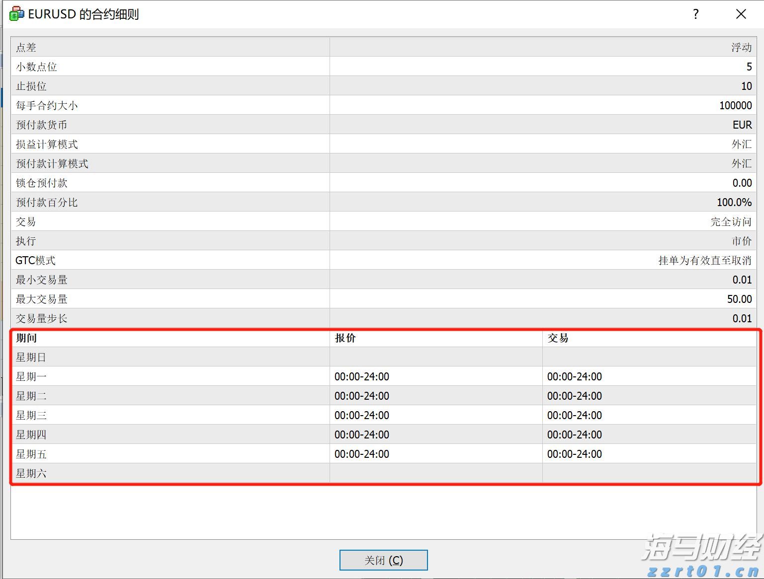 金融机构常态化走进“科大硅谷”