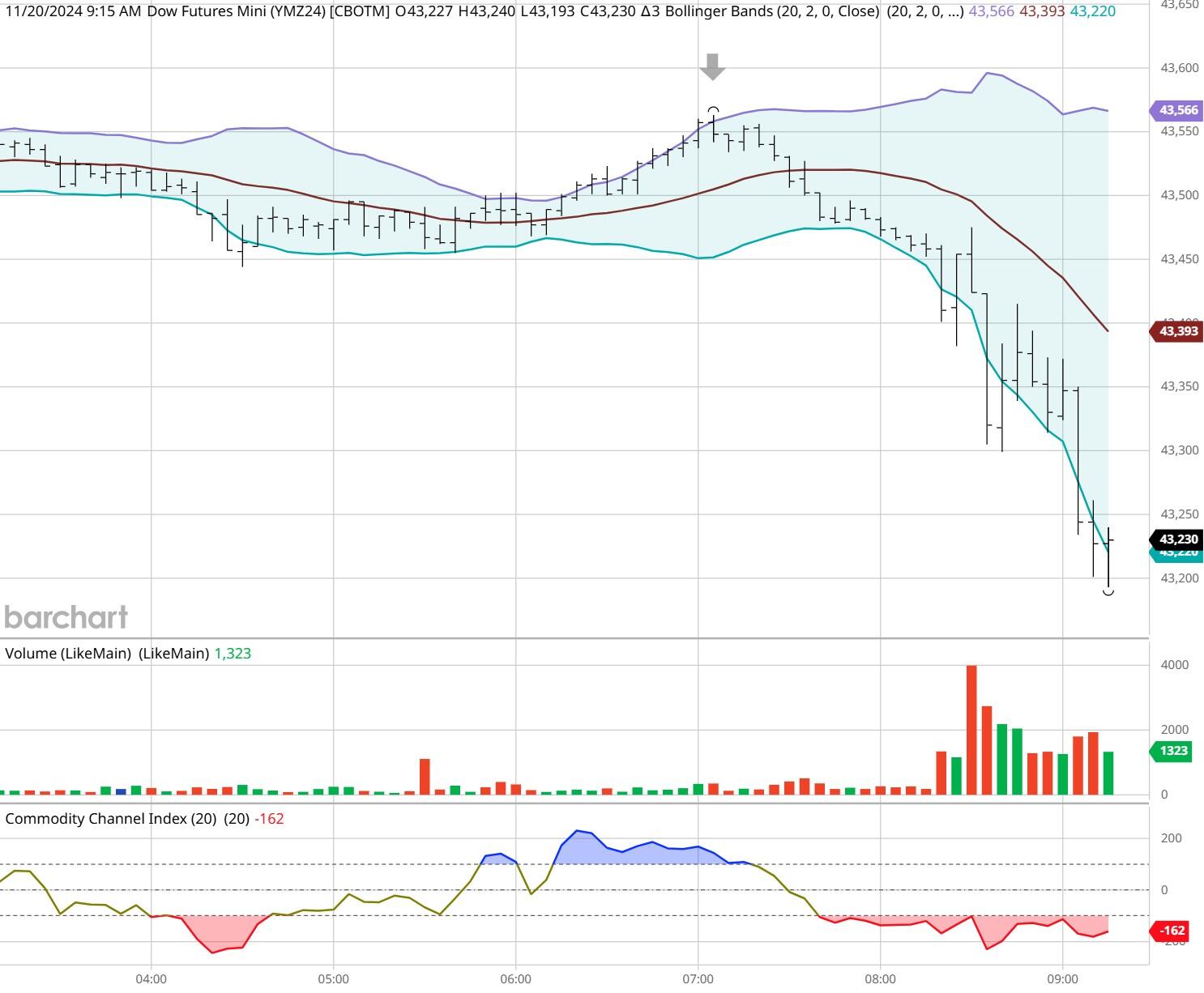 香港证监会发通函要求虚拟资产交易平台加强资产托管